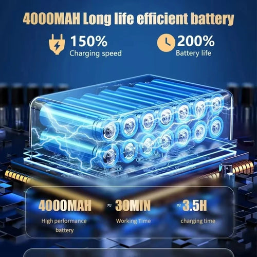 Portable Wireless Car Vacuum Cleaner | 98000PA Strong Suction